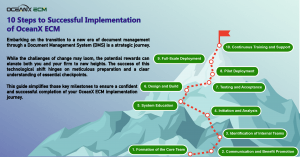 10 steps Implementation